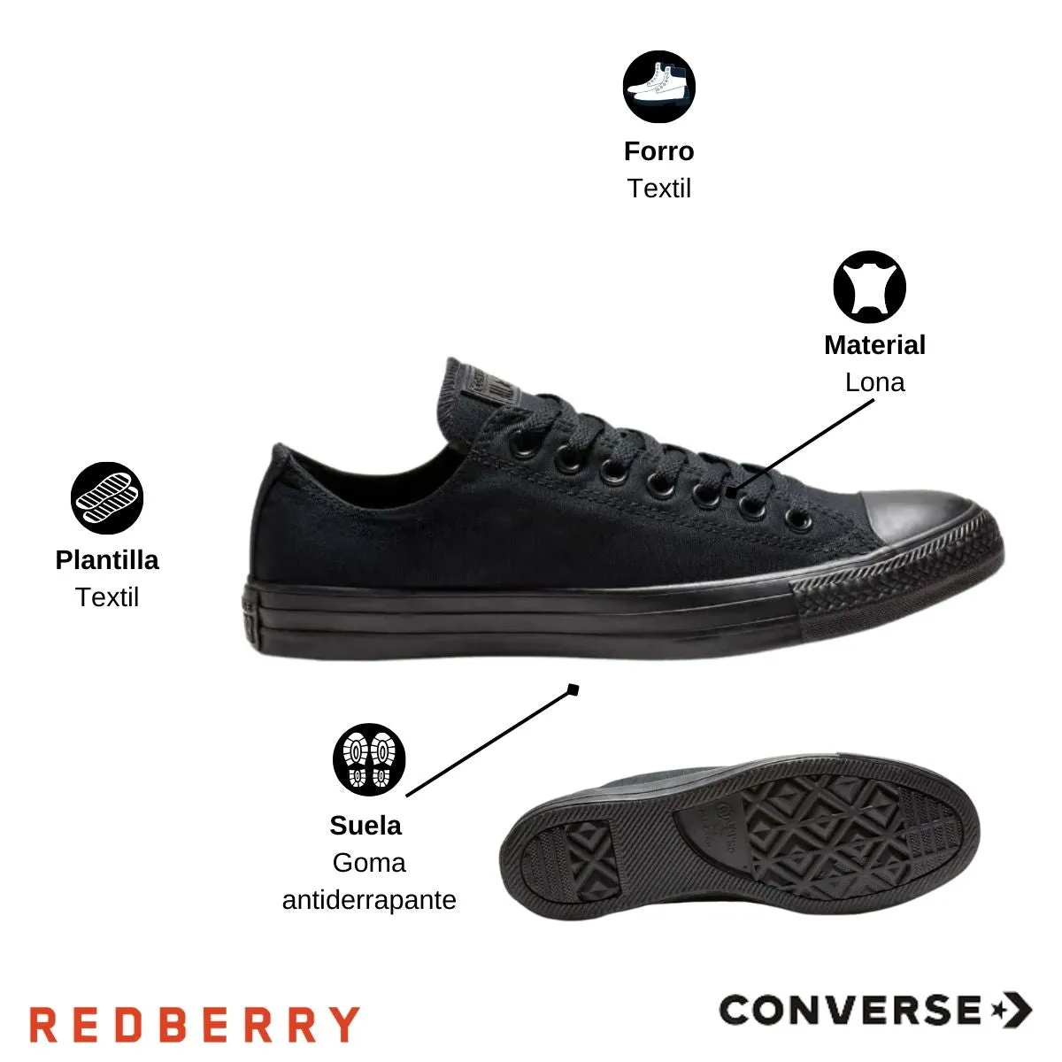 Tenis Converse Hombre M5039  Negro